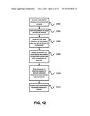 RULES BASED DATA PROCESSING SYSTEM AND METHOD diagram and image
