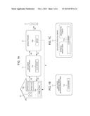 RESERVATION ASSISTANCE METHOD diagram and image