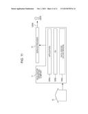 RESERVATION ASSISTANCE METHOD diagram and image