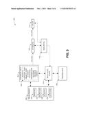 DIMENSIONAL MULTI-LEVEL SCALE FOR DATA MANAGEMENT IN TRANSACTIONAL SYSTEMS diagram and image