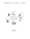 DIMENSIONAL MULTI-LEVEL SCALE FOR DATA MANAGEMENT IN TRANSACTIONAL SYSTEMS diagram and image