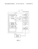 DIMENSIONAL MULTI-LEVEL SCALE FOR DATA MANAGEMENT IN TRANSACTIONAL SYSTEMS diagram and image