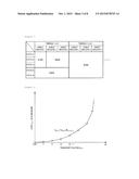 AUTOMATED OPTIMIZATION OF A MASS POLICY COLLECTIVELY PERFORMED FOR OBJECTS     IN TWO OR MORE STATES AND A DIRECT POLICY PERFORMED IN EACH STATE diagram and image