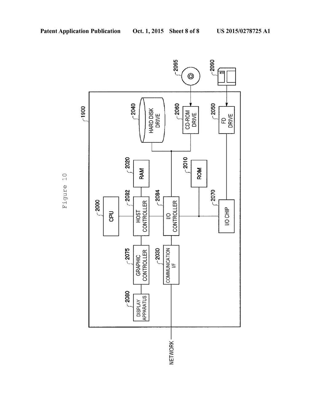 AUTOMATED OPTIMIZATION OF A MASS POLICY COLLECTIVELY PERFORMED FOR OBJECTS     IN TWO OR MORE STATES AND A DIRECT POLICY PERFORMED IN EACH STATE - diagram, schematic, and image 09