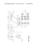 MIGRATION OF PROCESS INSTANCES diagram and image