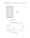 MIGRATION OF PROCESS INSTANCES diagram and image