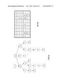 MIGRATION OF PROCESS INSTANCES diagram and image