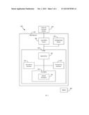 SEMI-AUTOMATIC CONFIGURATION OF A SELF-SERVICE TERMINAL diagram and image