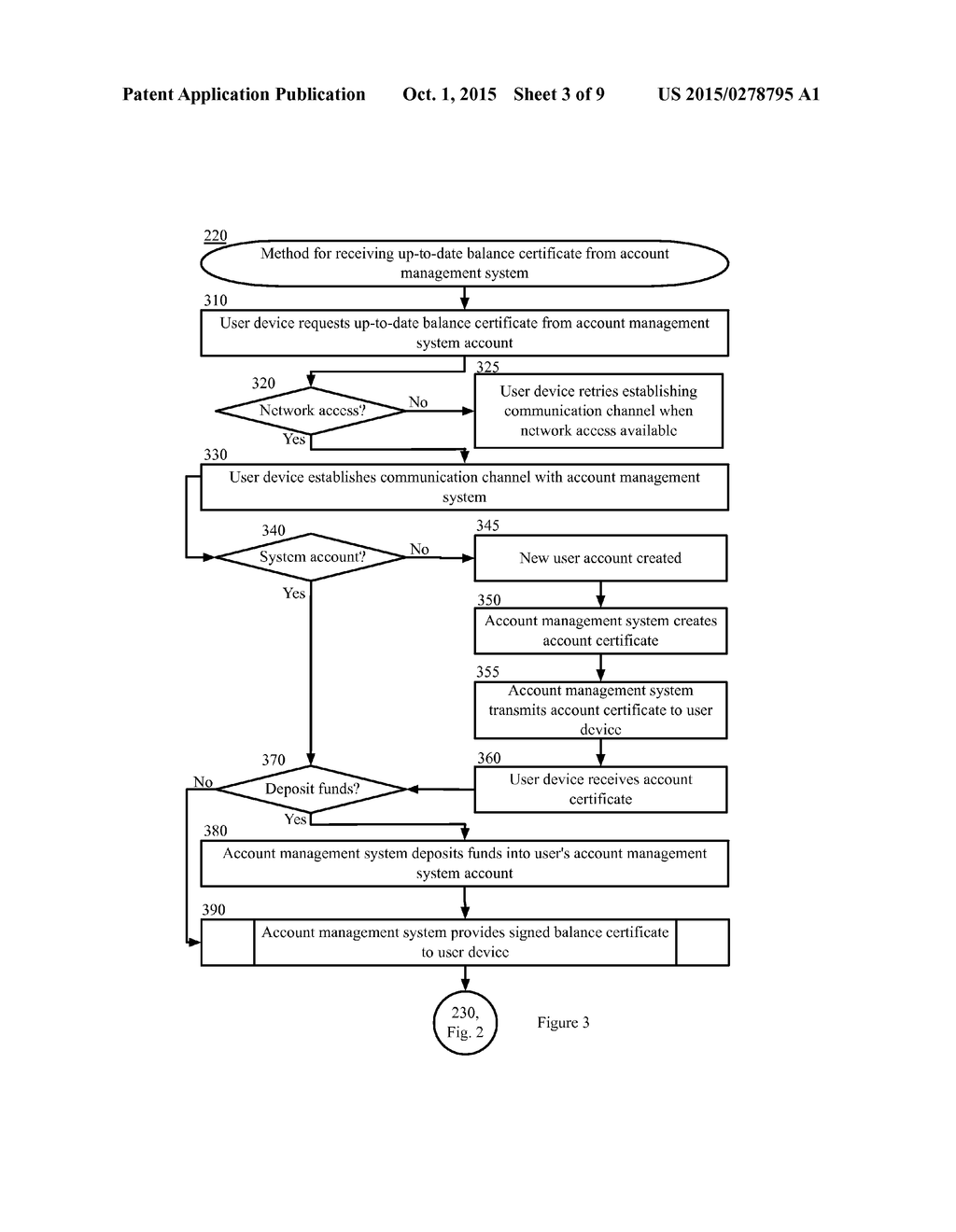 SECURE OFFLINE PAYMENT SYSTEM - diagram, schematic, and image 04