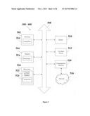 METHOD AND DEVICE FOR UTILIZING AN AVAILABLE BALANCE IN MOBILE MONEY     ACCOUNT WHILE ROAMING diagram and image