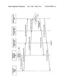 Systems and Methods for Facilitating Authorisation of Payment diagram and image