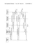 Systems and Methods for Facilitating Authorisation of Payment diagram and image