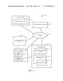 METHOD AND SYSTEM TO DETERMINE MEMBER PROFILES FOR OFF-LINE TARGETING diagram and image