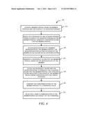 METHOD AND SYSTEM TO DETERMINE MEMBER PROFILES FOR OFF-LINE TARGETING diagram and image