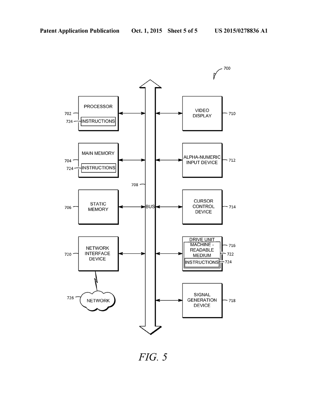 METHOD AND SYSTEM TO DETERMINE MEMBER PROFILES FOR OFF-LINE TARGETING - diagram, schematic, and image 06