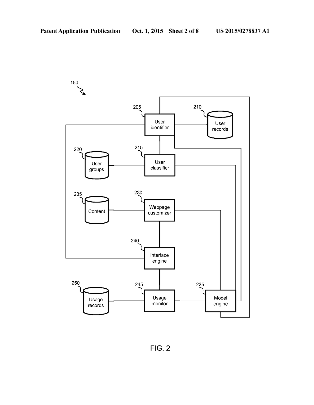 ONLINE BEHAVIORAL PREDICTOR - diagram, schematic, and image 03