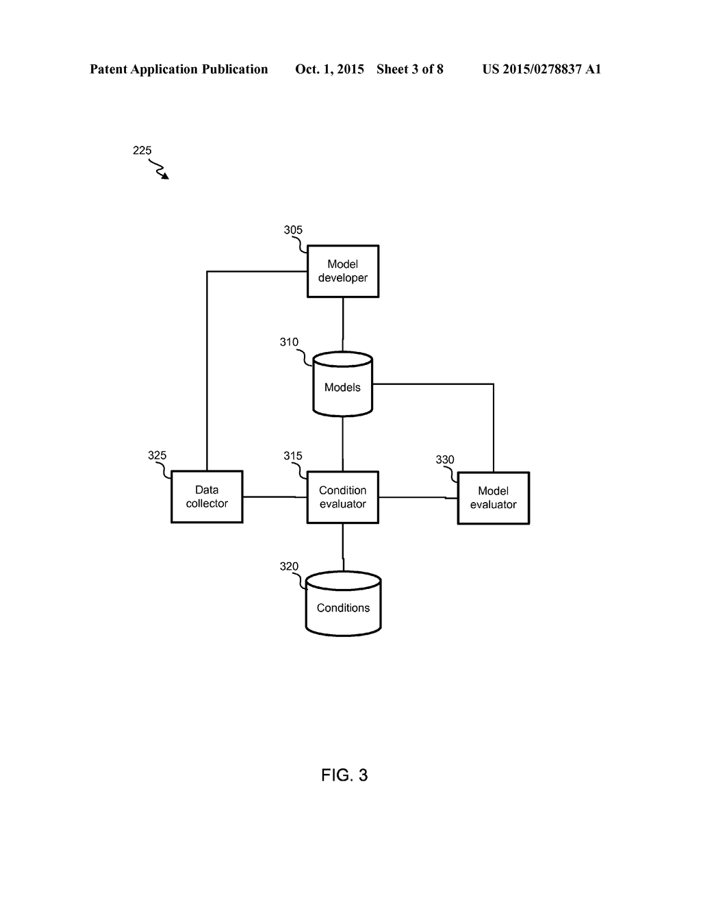 ONLINE BEHAVIORAL PREDICTOR - diagram, schematic, and image 04