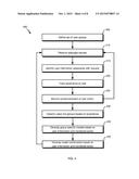 ONLINE BEHAVIORAL PREDICTOR diagram and image