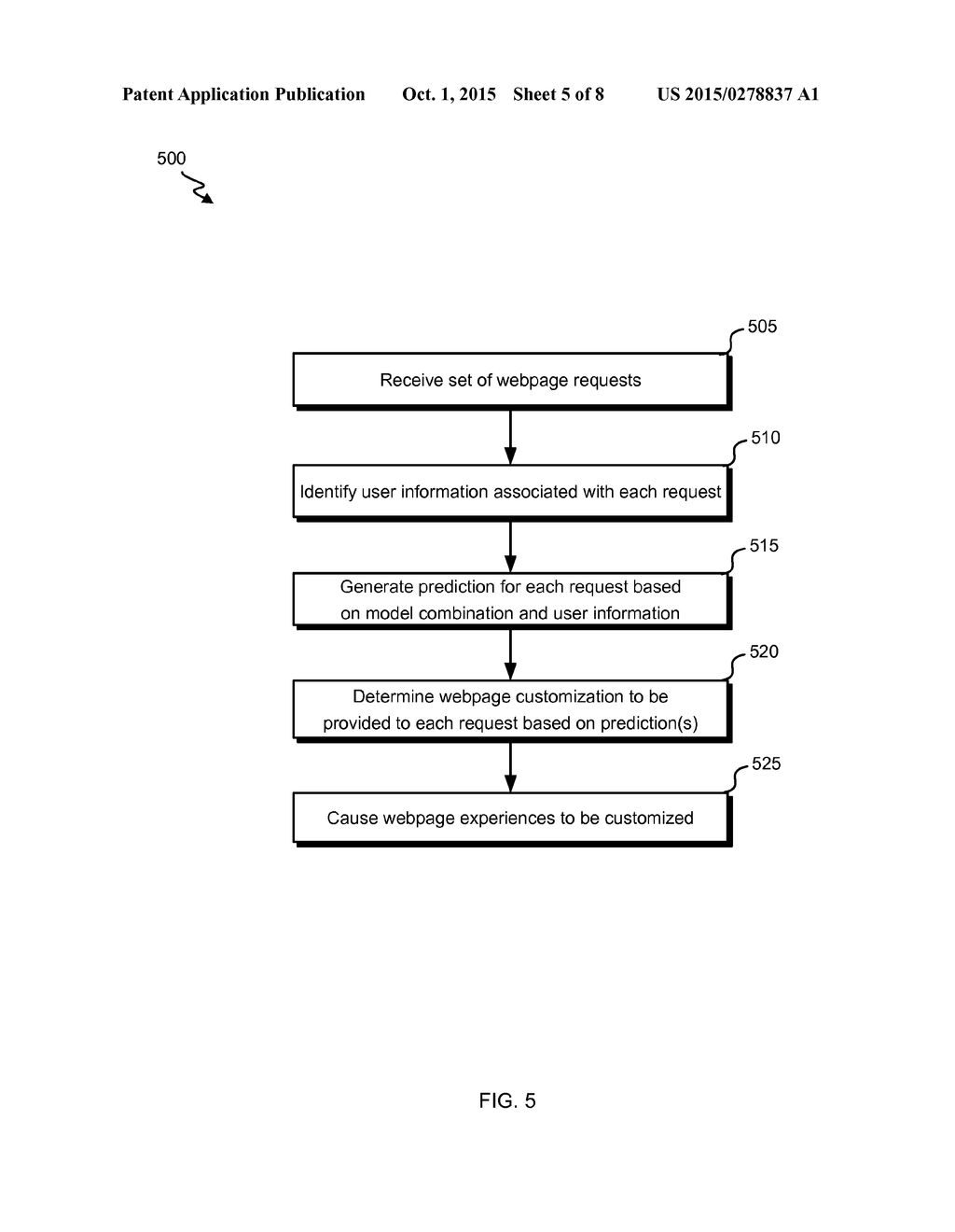 ONLINE BEHAVIORAL PREDICTOR - diagram, schematic, and image 06