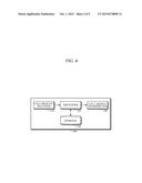 ELECTRONIC INFORMATION LABEL, SERVER, AND METHOD OF TRANSMITTING CALL     SIGNAL diagram and image