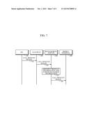 ELECTRONIC INFORMATION LABEL, SERVER, AND METHOD OF TRANSMITTING CALL     SIGNAL diagram and image