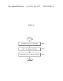 ELECTRONIC INFORMATION LABEL, SERVER, AND METHOD OF TRANSMITTING CALL     SIGNAL diagram and image