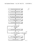 AUTOMATED PRODUCT CUSTOMIZATION BASED UPON LITERATURE SEARCH RESULTS diagram and image