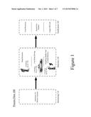 PRODUCT NOTIFICATION AND RECOMMENDATION TECHNOLOGY UTILIZING DETECTED     ACTIVITY diagram and image