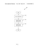 User Inactivity Aware Recommendation System diagram and image