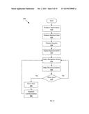 Recommendation System With Multi-Dimensional Discovery Experience diagram and image