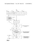 TECHNIQUES FOR IMPROVING DIVERSITY AND PRIVACY IN CONNECTION WITH USE OF     RECOMMENDATION SYSTEMS diagram and image