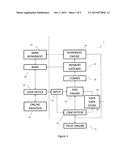 LOAN AUTOMATION SYSTEM diagram and image