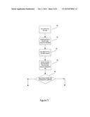 LOAN AUTOMATION SYSTEM diagram and image