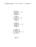 LOAN AUTOMATION SYSTEM diagram and image