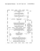 Methods, Systems, Devices and Associated Computer Executable Code for     Facilitating Purchase of Installment Obligations diagram and image