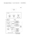 Methods, Systems, Devices and Associated Computer Executable Code for     Facilitating Purchase of Installment Obligations diagram and image