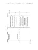 Methods, Systems, Devices and Associated Computer Executable Code for     Facilitating Purchase of Installment Obligations diagram and image