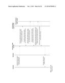 Methods, Systems, Devices and Associated Computer Executable Code for     Facilitating Purchase of Installment Obligations diagram and image