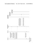 Methods, Systems, Devices and Associated Computer Executable Code for     Facilitating Purchase of Installment Obligations diagram and image