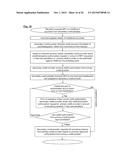 Methods, Systems, Devices and Associated Computer Executable Code for     Facilitating Purchase of Installment Obligations diagram and image