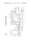 Methods, Systems, Devices and Associated Computer Executable Code for     Facilitating Purchase of Installment Obligations diagram and image