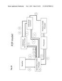 Methods, Systems, Devices and Associated Computer Executable Code for     Facilitating Purchase of Installment Obligations diagram and image