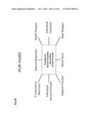 Methods, Systems, Devices and Associated Computer Executable Code for     Facilitating Purchase of Installment Obligations diagram and image