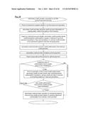 Methods, Systems, Devices and Associated Computer Executable Code for     Facilitating Purchase of Installment Obligations diagram and image