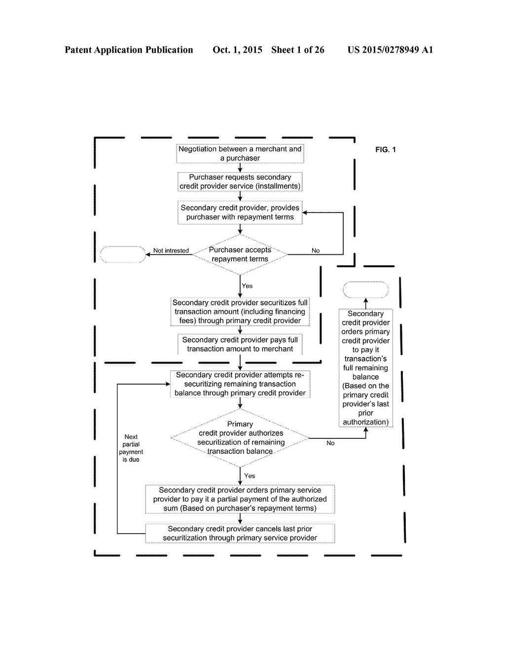 Methods, Systems, Devices and Associated Computer Executable Code for     Facilitating Securitized Funding of Up-front Payments - diagram, schematic, and image 02