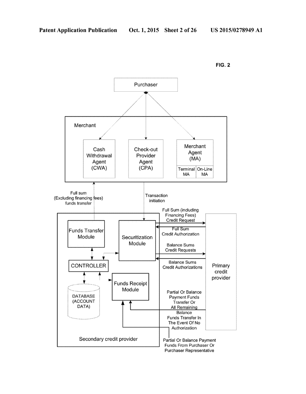 Methods, Systems, Devices and Associated Computer Executable Code for     Facilitating Securitized Funding of Up-front Payments - diagram, schematic, and image 03