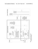 Methods, Systems, Devices and Associated Computer Executable Code for     Facilitating Securitized Funding of Up-front Payments diagram and image