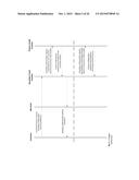 Methods, Systems, Devices and Associated Computer Executable Code for     Facilitating Securitized Funding of Up-front Payments diagram and image