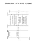 Methods, Systems, Devices and Associated Computer Executable Code for     Facilitating Securitized Funding of Up-front Payments diagram and image