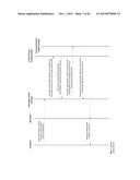 Methods, Systems, Devices and Associated Computer Executable Code for     Facilitating Securitized Funding of Up-front Payments diagram and image